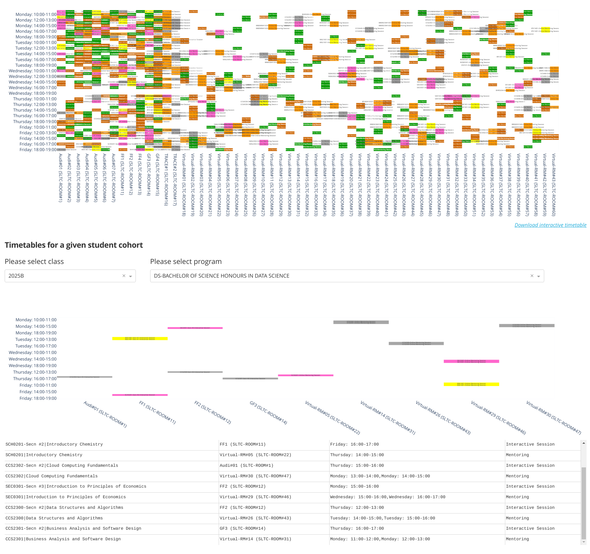 Timetable search and rescheduling tool